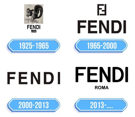 fendi storia del marchio trackid sp-006